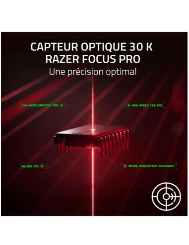 Razer DeathAdder V3 Pro | Razer Maroc