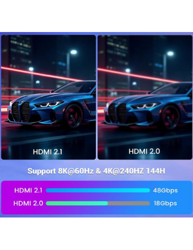 Câble HDMI 2.1 (5Metre), Certifié 48Gbps Ultra Haute Vitesse | Prix Maroc