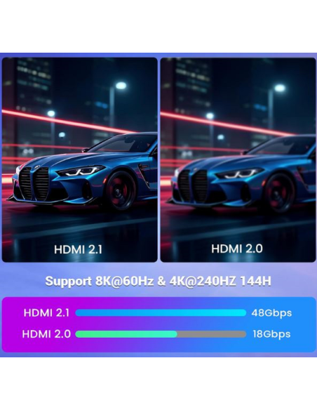 Câble HDMI 2.1 (5Metre), Certifié 48Gbps Ultra Haute Vitesse | Prix Maroc