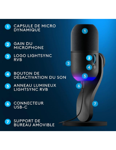 Acheter Microphone Gaming Logitech G Yeti GX - Gaming Store Maroc