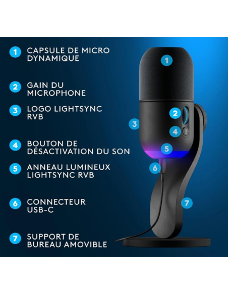 Acheter Microphone Gaming Logitech G Yeti GX - Gaming Store Maroc